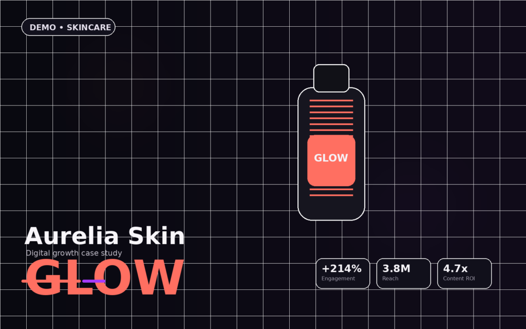 Aurelia Skin — Demo Case Study