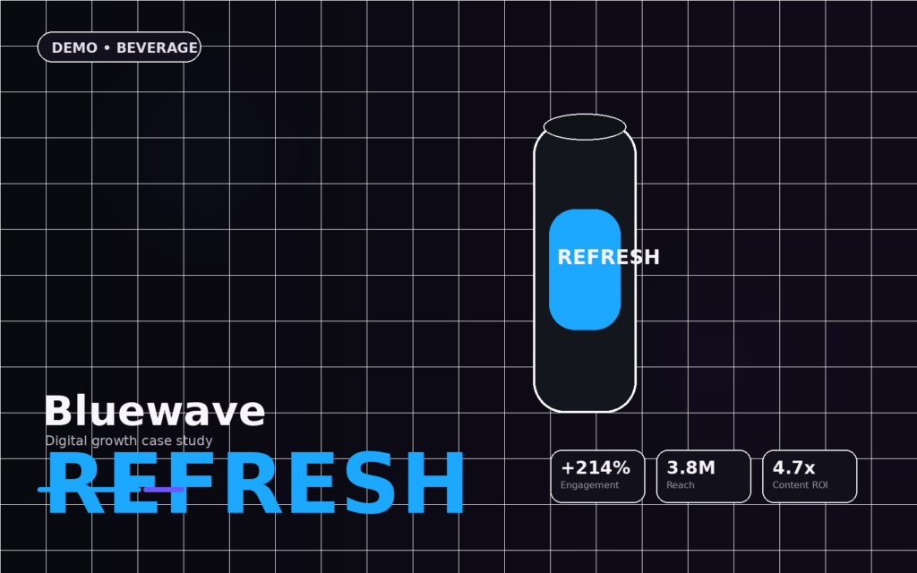 Bluewave — Demo Case Study
